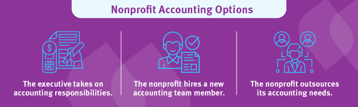 The nonprofit accounting responsibilities could lie with your executive, a new accountant hire, or an outsourced firm.